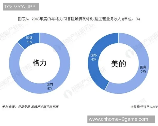 探索vs吗的多元应用与潜在影响,揭示其在现代交流中的重要性与未来发展方向 探索vs吗的多元应用与潜在影响,揭示其在现代交流中的重要性与未来发展方向